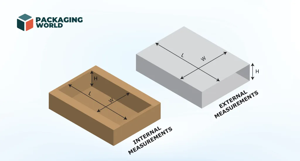 Box Dimensions Inner